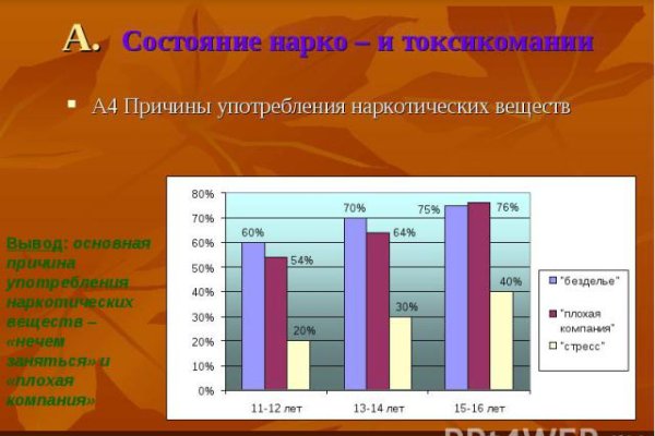 Ссылка кракен даркнет маркет